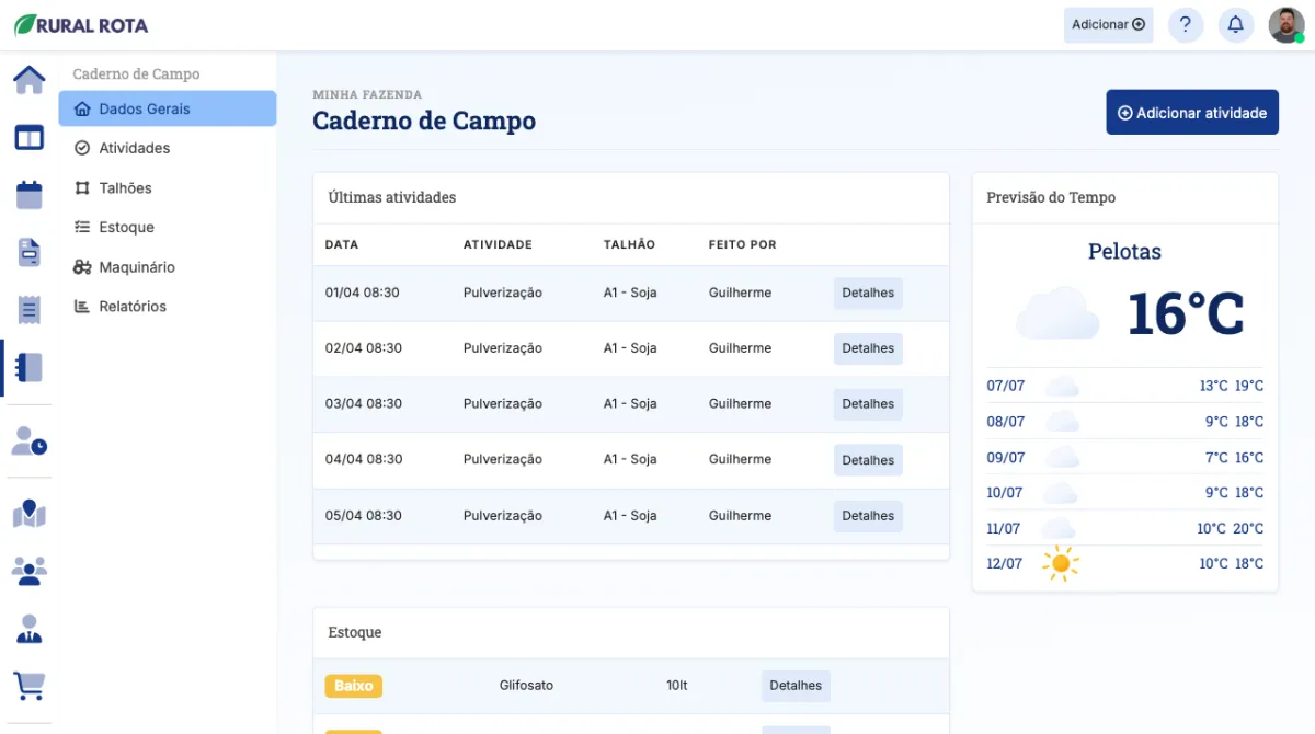 Caderno de Campo Digital